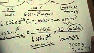 Moles Molecules amp Atoms Conversion part 22 [upl. by Annert]