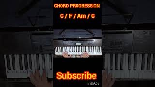 CHORD PROGRESSION C F  Am GSHORTSUBSCRIBEVOICE OF RAEES [upl. by Cone574]