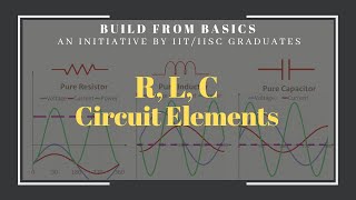 Transformer on Inductive and Capacitive Load Part 44 Drawing of Phasor Diagram [upl. by Nuahsel]