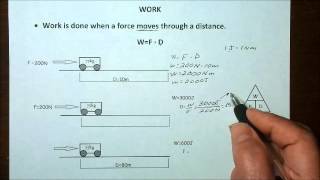 Work 1 An Introduction to Solving Work Problems With The Work Equation WFD [upl. by Sammie]