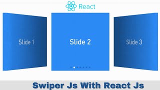 How to use Swiper Js in React Js [upl. by Prissy]