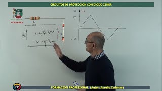 Clase 36 Como proteger circuitos con diodos zeners [upl. by Ynatirb958]