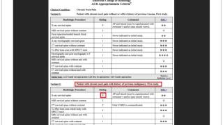 ACR Appropriateness Criteria Intro [upl. by Godbeare946]