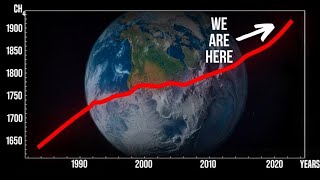 Were Entering an Ice Age Termination Event  The Proof is Here [upl. by Hedva]