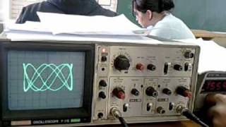 Curvas de Lissajous [upl. by Talbert315]