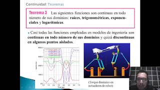 AM1 Clase08c Tres teoremas de continuidad [upl. by Ettellocin159]