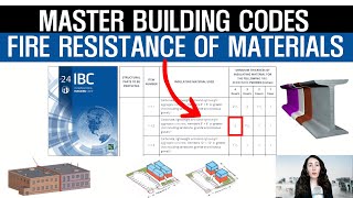 Prescriptive VS Calculated Fire Resistance in Building Design [upl. by Llewop]