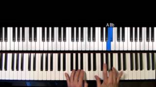 Autumn Leaves  Jazz Piano Tutorial  Swing [upl. by Mossolb]