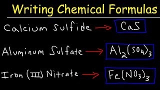 How To Write Ionic Formulas With Polyatomic Ions [upl. by Acireed]