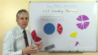 Teacher Math Lesson Counting Fractions Along a Number Line [upl. by Itoyj]