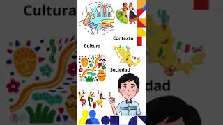 PLANIFICACIÓN DESDE UN ENFOQUE CONSTRUCTIVISTA SOCIAL CULTURAL [upl. by Joung844]