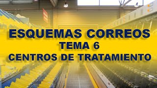 ✔ ESQUEMAS ✔ Centros de tratamiento │ Tema 6 │Oposiciones Correos 2021 [upl. by Giacopo208]