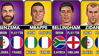 African Players Who Play For Other Countries [upl. by Yuu]