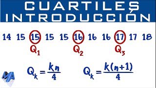 Cuartiles introducción  Qué son y como encontrarlos en datos sin agrupar [upl. by Pippa]