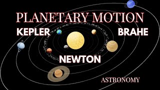 Planetary Motion Brahe Kepler amp Galileo [upl. by Pelagias741]