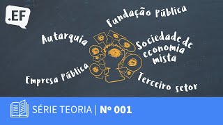 COMO ENTENDER ADMNISTRAÇÃO DIRETA E INDIRETA SEM SOFRER  DIREITO ADMINISTRATIVO  CONCURSO PÚBLICO [upl. by Qifar]