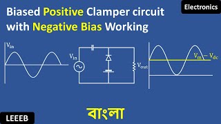 Biased Positive Clamper circuit with Negative bias working principle  in Bangla Bangla tutorial [upl. by Othilia]