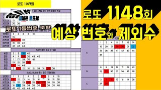 로또 1148회 예상 번호와 제외수 [upl. by Kceb]