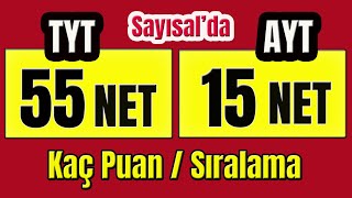 55 tyt 15 ayt sayısalda kaç puan eder yks 2023 I YKS PUAN HESAPLAMA [upl. by Violeta]