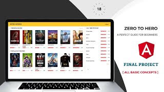 Complete Project  A Complete Implementation of All Basic Concepts  Angular Zero to Hero [upl. by Ardnnek]