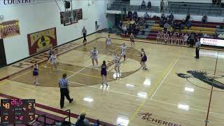 Kenmare High School vs Glenburn Public School Womens Varsity Basketball [upl. by Ennayram829]