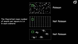 Poisson or Not When does a random variable have a Poisson distribution [upl. by Safier]