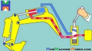 How Hydraulic Ram Works ✔ [upl. by Josie]