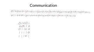 The Communication Challenge Encoding Error Correction Transmitting Receiving and Decoding [upl. by Laurinda]