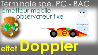 Effet Doppler  Décalage  Observateur fixe émetteur mobile  formules  TERMINALE spé PC BAC [upl. by Eirruc]