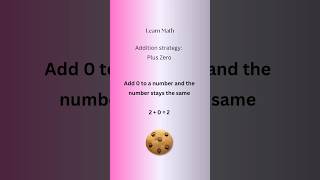 Learn Math Adding Zero [upl. by Avaria]