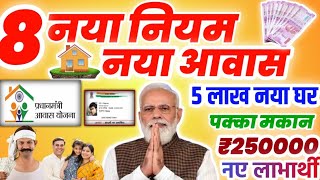 प्रधानमंत्री आवास योजना की लिस्ट कैसे देखे 2023pradhan mantri awas yojana 202223 list kaise dekhe [upl. by Hillman300]