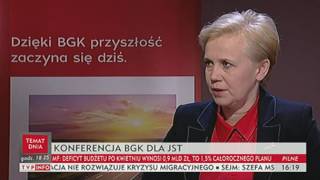 XIII Ogólnopolska Konferencja BGK dla JST  Prezes Beata DaszyńskaMuzyczka [upl. by Lilla]