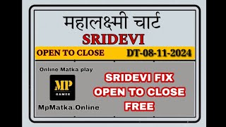 08112024 Sridevi Chart Today Sridevi Matka Guessing Satta Matka Result Sridevi Matka Single Open [upl. by Eulalee]