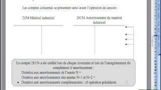 211 Cessions des immobilisations corporelles et incorporelles [upl. by Anovahs]