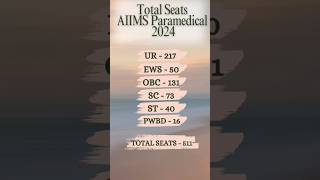 TOTAL SEATS IN AIIMS PARAMEDICAL  2024  COLLEGE WISE DATA  aiims aiimsparamedical [upl. by Rod99]