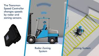 Forklift Speed Limiter and Site Safety  Protecting Pedestrians and Drivers [upl. by Llebana]