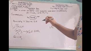 10  CHEMICAL REACTION C  EXOTHERMIC REACTION CORROSION RANCIDITY [upl. by Aldarcy]