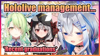 Kanata Responds to the Speculations About Hololive’s Management 【Hololive】 [upl. by William122]