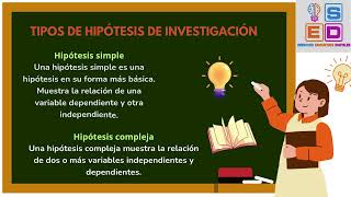 HIPÓTESIS DE INVESTIGACIÓN [upl. by Ailedamla]