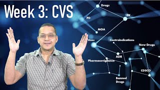 Week3 Cardiovascular System weeklypharmacology pharmacology neetpg fmge inicet [upl. by Yeliak64]