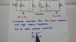 Basic Feedback Topologies  Types of Feedback Amplifiers EC8452 [upl. by Evyn]