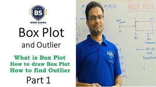 Box Plot  1  How to draw Box Plot and Outlier  Data Mining  Statistics [upl. by Nwahsan]