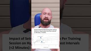 The OPTIMAL Set Volume for Massive Muscle Gains—Are You Doing Enough hypertrophy musclegrowth [upl. by Eilitan241]