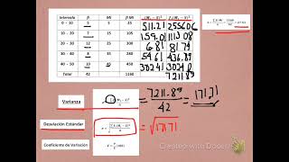 Est Varianza Desv Estandar y V SD 480p [upl. by Hayalat]