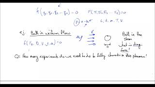 Fluid Mechanics 16 Dimensional Analysis Intro [upl. by Sajet313]