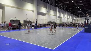 SF TREMORS 15 JAGUARS VS AAVC 15 BLACK [upl. by Lanni]