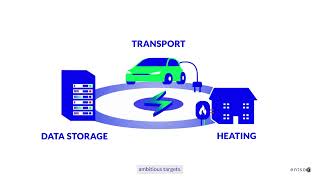 Discover ENTSOEs Ten Year Network Development Plan 2022 [upl. by Aerbas]