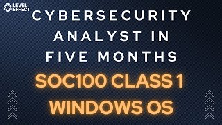 Cybersecurity Analyst Pt 1  SOC100  Windows OS Architecture Kernel amp User Space Desktop amp GUI [upl. by Aleahs]