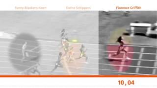 Animatie Dafne Schippers vs Fanny BlankersKoen en Florence Griffith [upl. by Peterec]