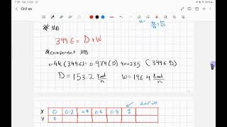 ch7 ex1 MT method using saturated liquid amp subcooled liquid [upl. by Winfrid]